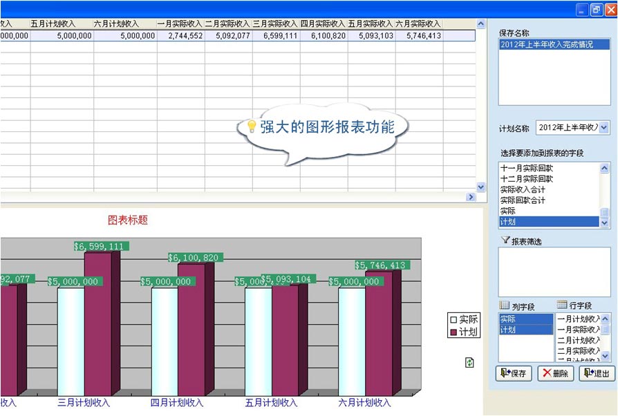 图形化报表