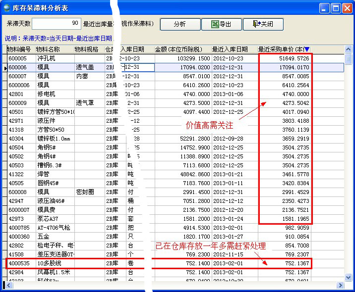 ERP定量分析工具