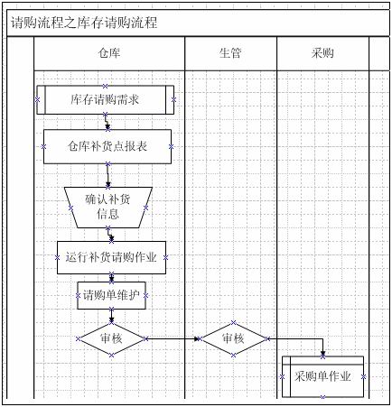 빺