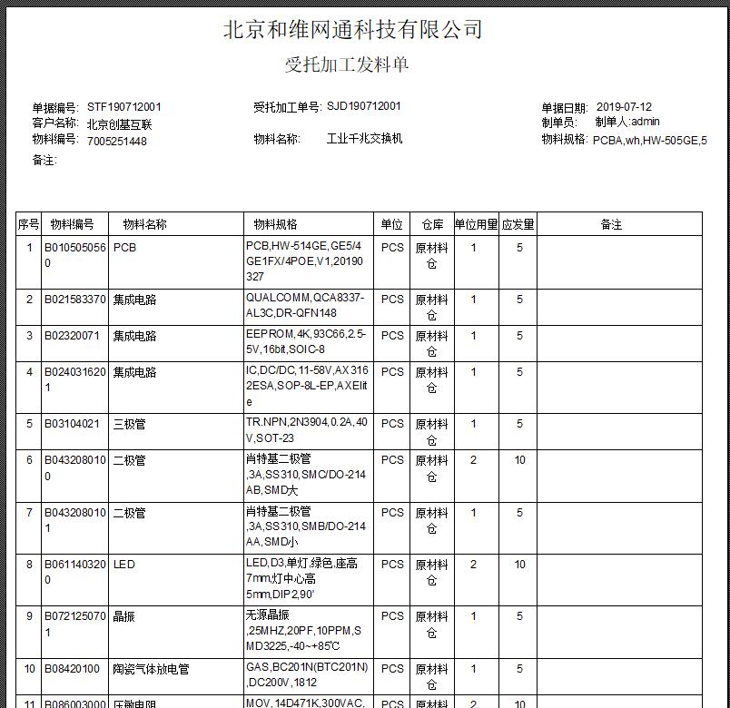 受托加工发料单