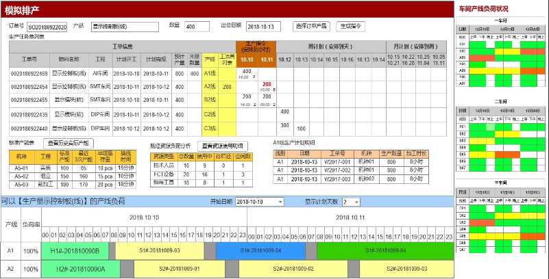 模拟排产 模拟排产