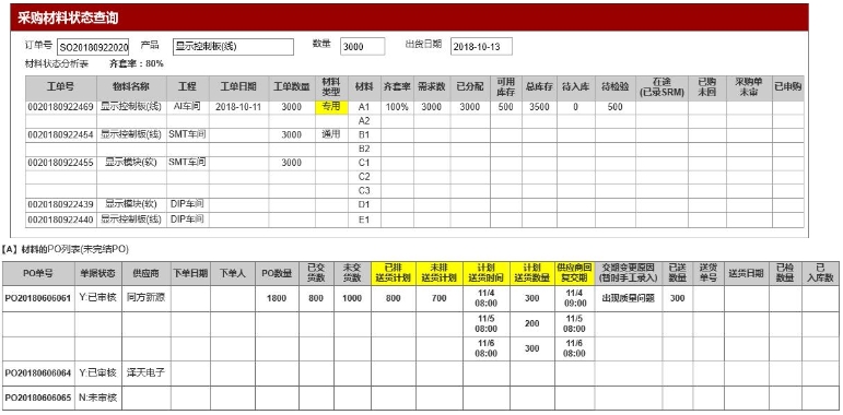 材料状态查询 材料状态查询