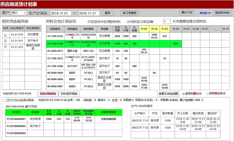 发货计划 发货计划